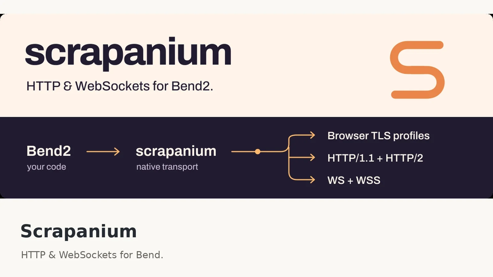 Preview of Scrapanium